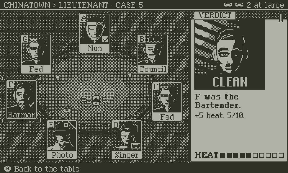 The Usual Sus screenshot: Wrong man: +5 heat